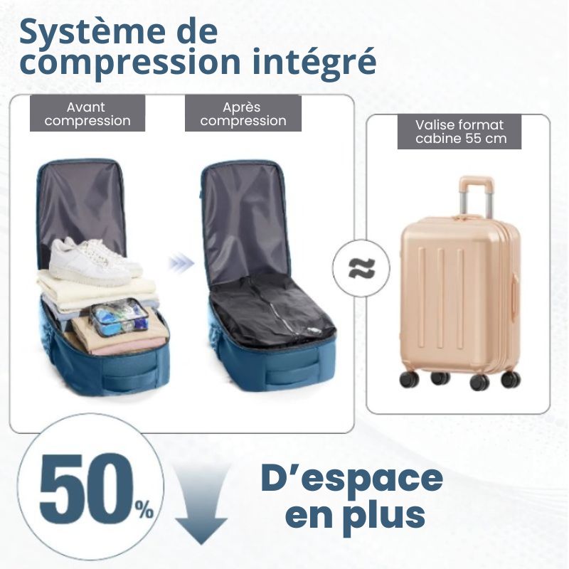 Sac à dos de voyage résistant et compressible